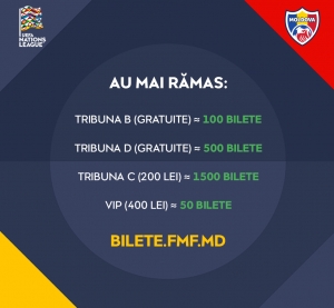 La meciul Moldova - Kazahstan din Liga Națiunilor mai sunt în vânzare aproximativ 2000 bilete