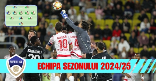 SofaScore представил символическую сборную Суперлиги 2024/25 по итогам всего сезона