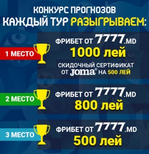 Определились обладатели бесплатных ставок на 1000, 800 и 500 лей от 7777.md и скидочного сертификата Joma по итогам 4-го тура НД