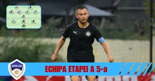 SofaScore представил символическую сборную 5-го тура Суперлиги. Лучший игрок - Ион Жардан