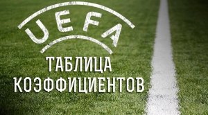 Молдова побила очковый рекорд за сезон в таблице коэффициентов УЕФА. Но 5-летний рекорд еще не побит